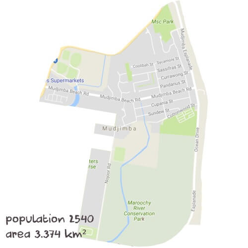 Science Tutoring Near Me